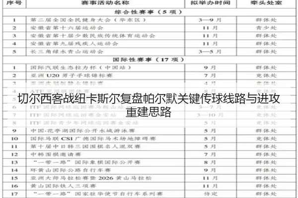 切尔西客战纽卡斯尔复盘帕尔默关键传球线路与进攻重建思路